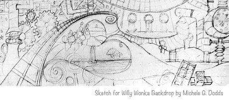 Willy Wonka Sketch