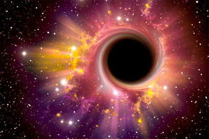 Black Hole Thumb