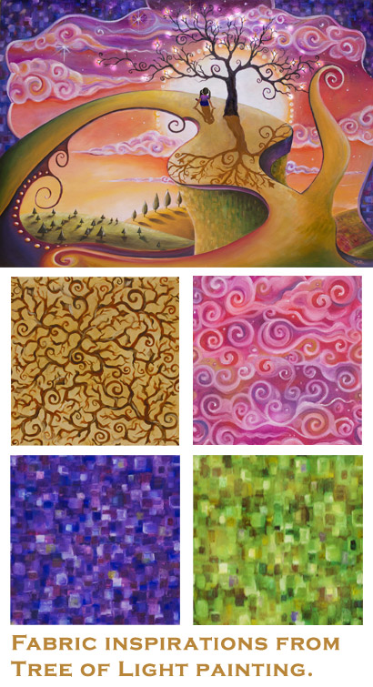 Tree Fabrics